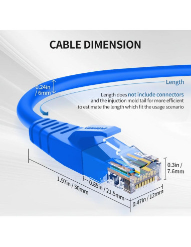 Cable Ethernet Cat6 0.61m RJ45 Azul - Paquete de 10 Unidades