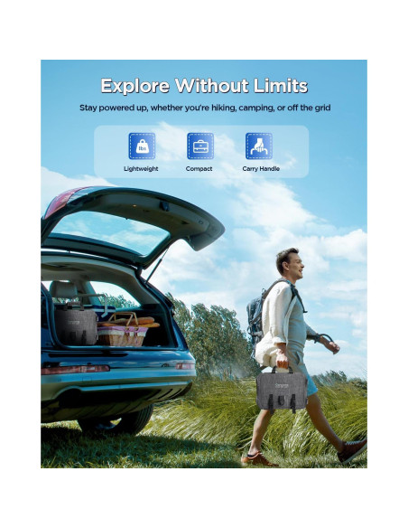 Panel Solar Portátil GENDOME 200W Plegable Impermeable IP68