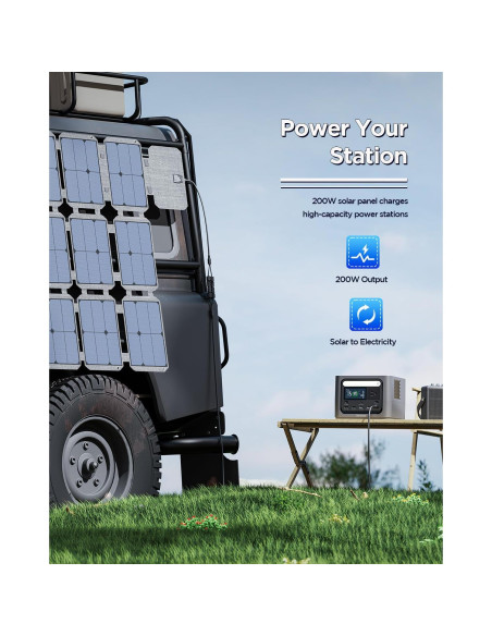 Panel Solar Portátil GENDOME 200W Plegable Impermeable IP68