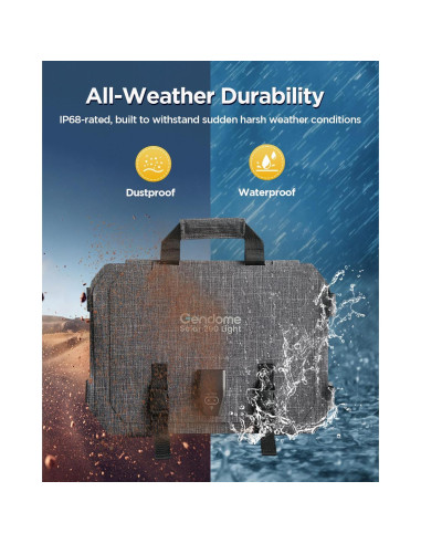 Panel Solar Portátil GENDOME 200W Plegable Impermeable IP68