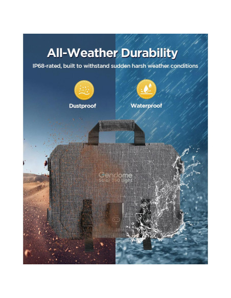 Panel Solar Portátil GENDOME 200W Plegable Impermeable IP68