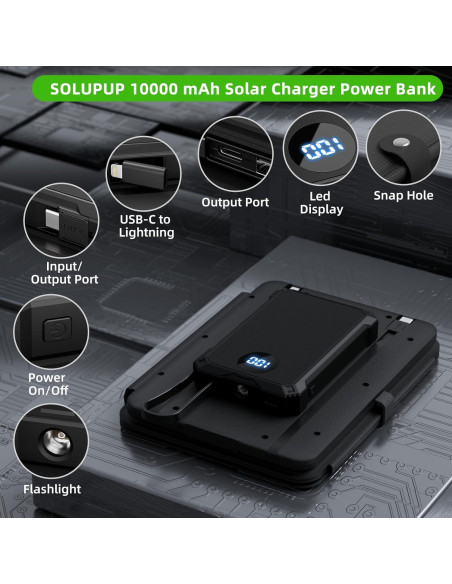 Banco de Energía Solar 10000mAh con Panel Plegable 14W