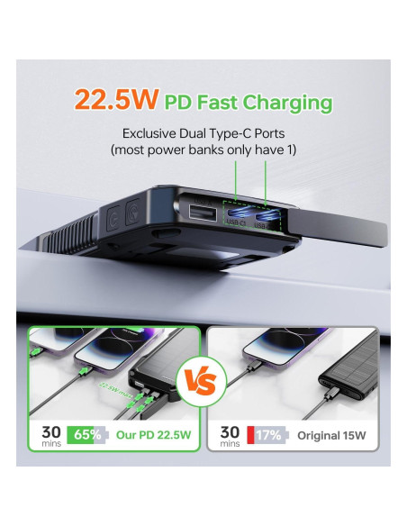 Banco de Energía Solar 10000mAh ABFOCE con Alarma y Carga Rápida