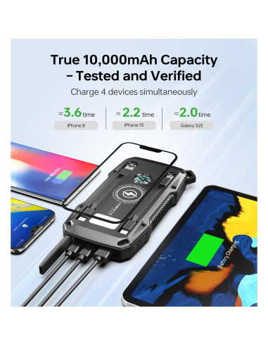 Banco de Energía Solar 10000mAh ABFOCE con Alarma y Carga Rápida