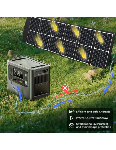 Panel Solar Plegable Muiofang 120W 24V Cargador USB para Camping
