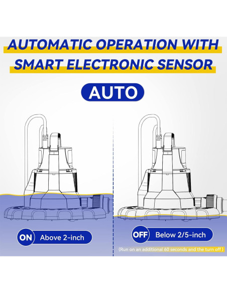 Bomba Automática Acquaer 1/4 HP para Cubierta de Piscina