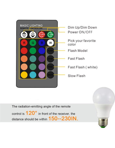 Bombilla LED Dimmable RGB Droiee E26 6W 500LM Control Remoto