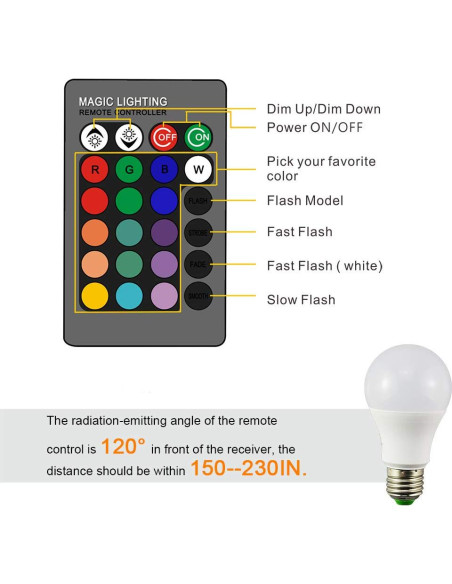 Bombilla LED Dimmable RGB Droiee E26 6W 500LM Control Remoto