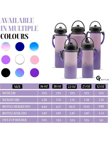 Botella de Agua Aislada GT BOTTLES 532ml Acero Inoxidable 3 Tapas