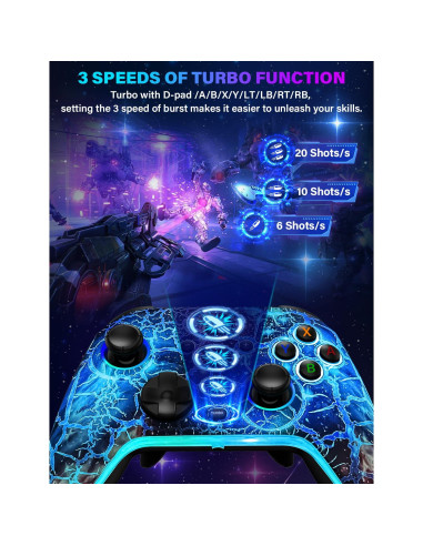 Controlador Pro Inalámbrico ZRZLMVP para Nintendo Switch - 1200mAh