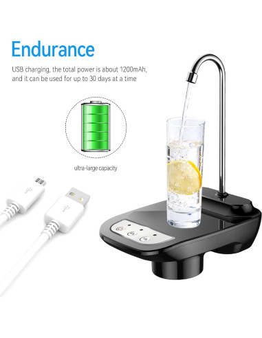 Dispensador de Agua Eléctrico Goldmeet 5 Galones Automático