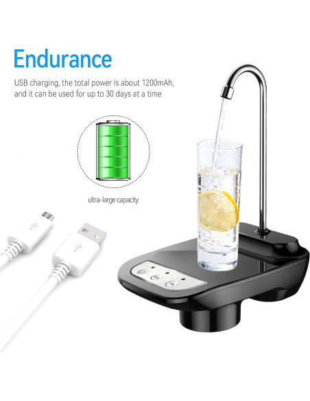 Dispensador de Agua Eléctrico Goldmeet 5 Galones Automático