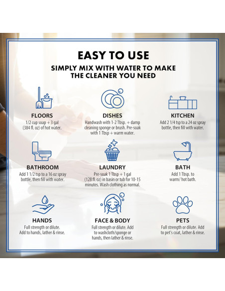 Jabón de Castilla Multiusos Harris Menta 946 ml Ecológico