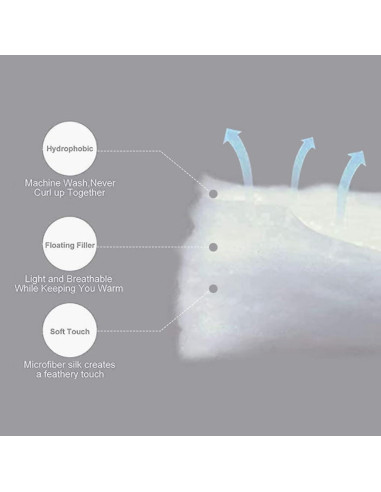 Juego de Ropa de Cama Individual ROWADALO 5 Piezas Gamer