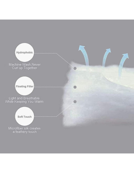 Juego de Ropa de Cama Individual ROWADALO 5 Piezas Gamer