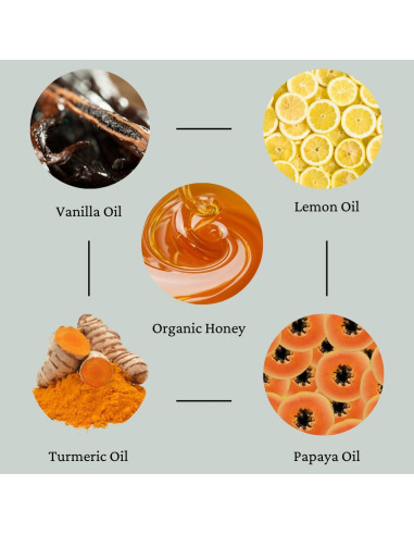 Jabón Corporal de Cúrcuma y Miel 453g - Hidratante Natural