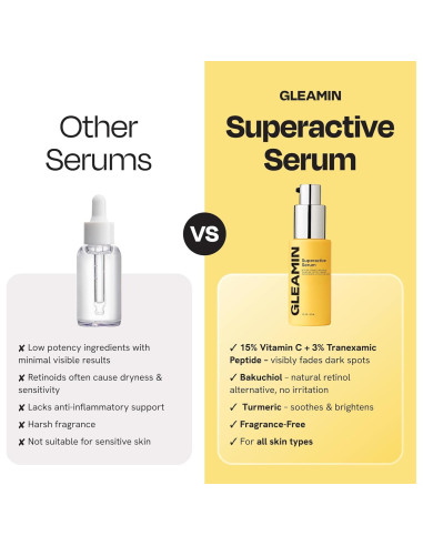 Suero Facial Iluminador Gleamin 15% Vitamina C 29.57 ml