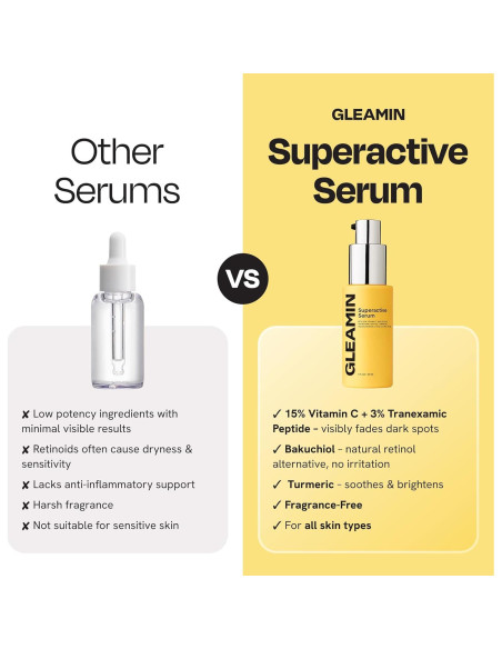 Suero Facial Iluminador Gleamin 15% Vitamina C 29.57 ml