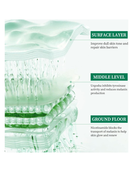 Crema Removedora de Manchas Oscuras Paminify 48g - Vitamina C