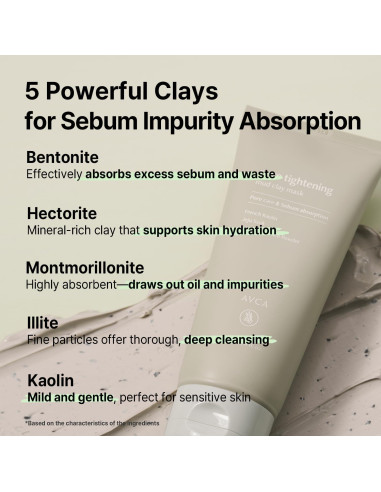 Mascarilla de Arcilla AVCA 200ml - Cierra Poros y Purifica