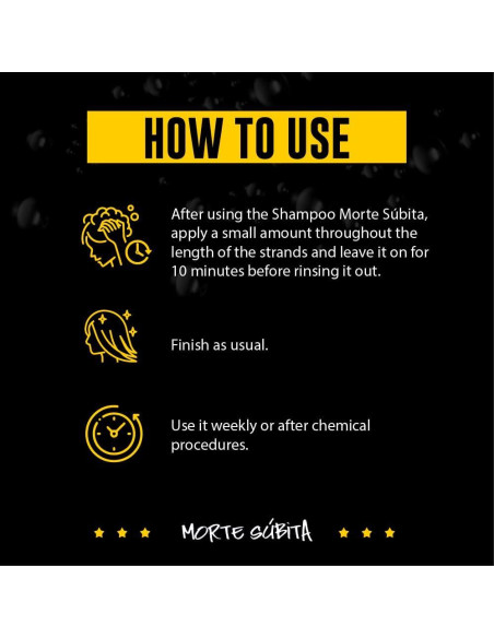 Mascarilla Tratamiento Intensivo Lola From Rio 450 g - Cabello Seco y Dañado