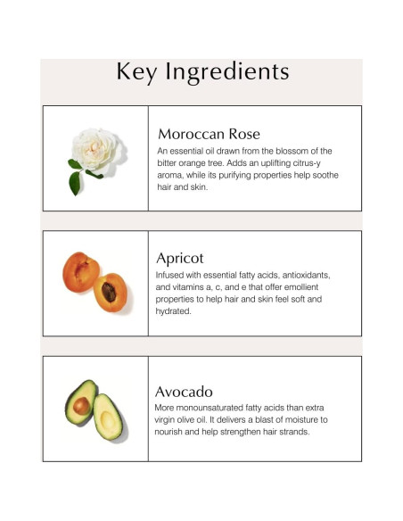 Mascarilla Capilar Nutritiva John Masters 141.75 g - Rosa y Albaricoque