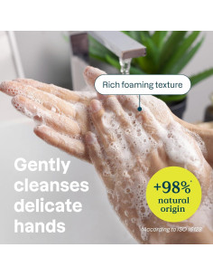 Jabón de Manos ATTITUDE Sin Fragancia 473ml + Aceite de Aguacate 473ml 2