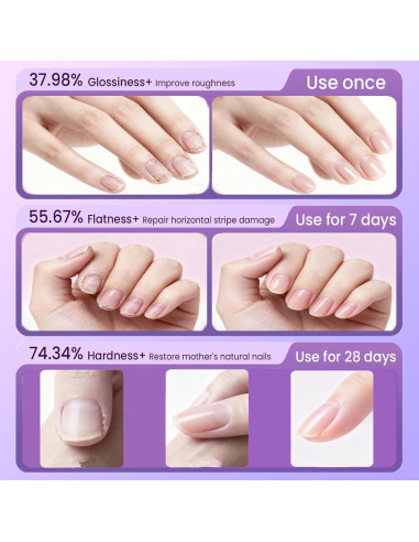 Bolígrafo de Aceite para Cutículas TIUSUTA 3-en-1 con Punta Cerámica