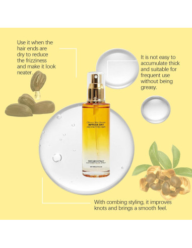 Spray Acondicionador para Cabello LOYOTICE 80ml Sin Enjuague