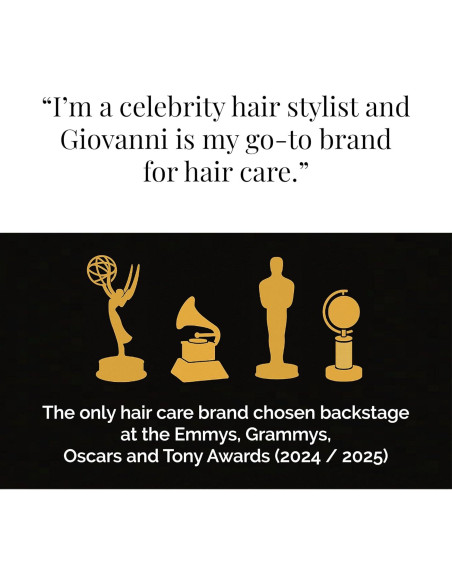 Spray Brillante Hidratante GIOVANNI para Cabello de Cáñamo 127.6 ml