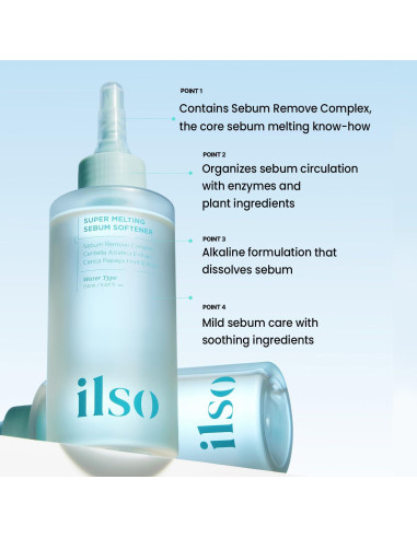 ILSO Suavizante de Sebo Derretido 156.9 ml + 40 Almohadillas