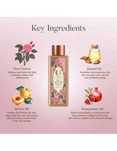Aceite de Ducha Ayurveda OHRIA Rosa y Granada 50ml