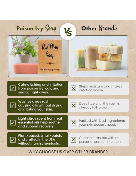 Jabón de Manos de Arcilla Roja Sea Lark - 99.22 g, 2 Piezas - Natural