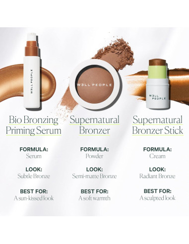 Suero Primer Nutritivo Well People 59g - Brillo Saludable