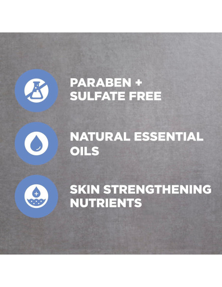 Jabón Corporal Hidratante Dove Men+Care 737ml Grosella Negra