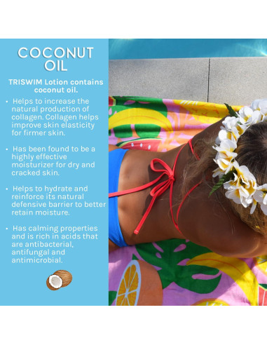 Loción Triswim 32oz - Hidrata y Neutraliza Olores a Cloro