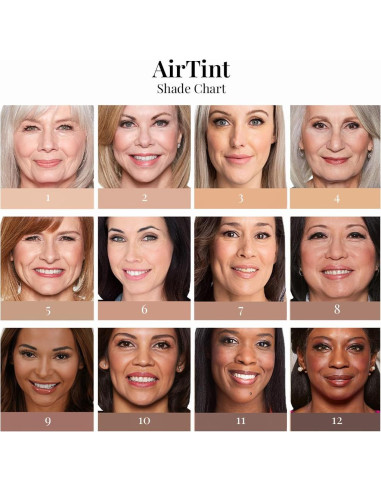 Spray Tinte Hidratante Jerome Alexander AirTint Claro 81g