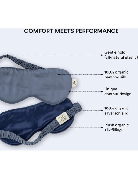 Máscara de Sueño Clementine Azul Laguna con Seda de Bambú