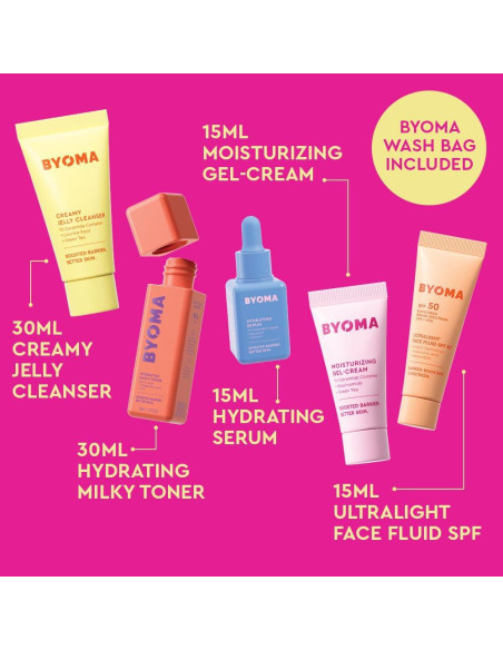 Kit de Cuidado de Piel BYOMA - 5 Piezas Hidratantes con SPF 50