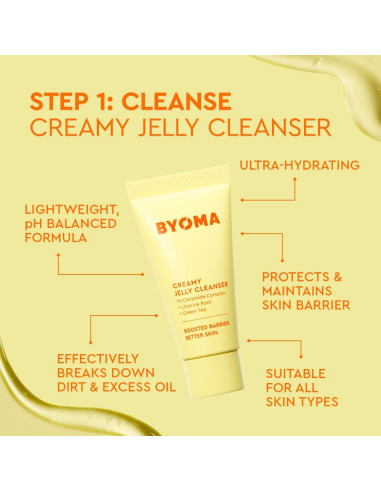 Kit de Cuidado de Piel BYOMA - 5 Piezas Hidratantes con SPF 50