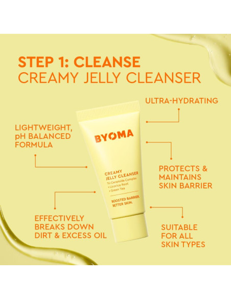 Kit de Cuidado de Piel BYOMA - 5 Piezas Hidratantes con SPF 50