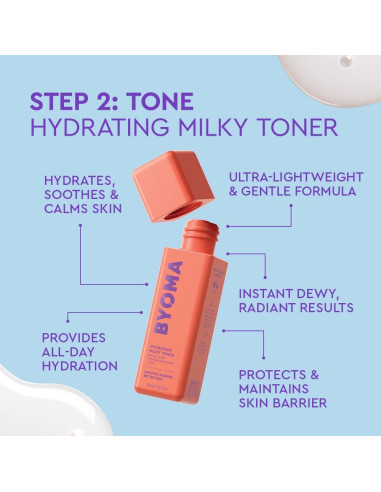 Kit de Cuidado de Piel BYOMA - 5 Piezas Hidratantes con SPF 50