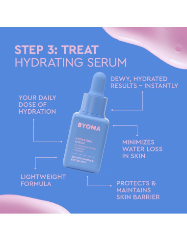 Kit de Cuidado de Piel BYOMA - 5 Piezas Hidratantes con SPF 50