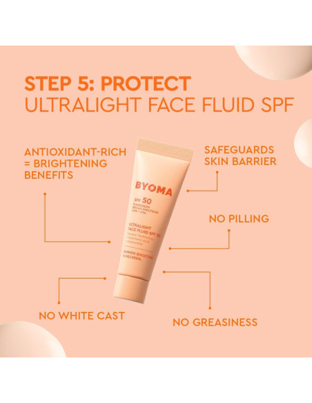 Kit de Cuidado de Piel BYOMA - 5 Piezas Hidratantes con SPF 50