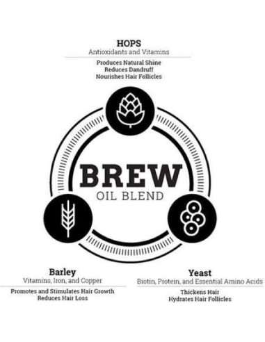 Gel de Afeitar Transparente Brew Grooming 226 g - Suave y Nutritivo