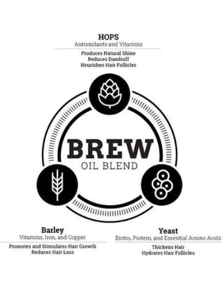 Gel de Afeitar Transparente Brew Grooming 226 g - Suave y Nutritivo