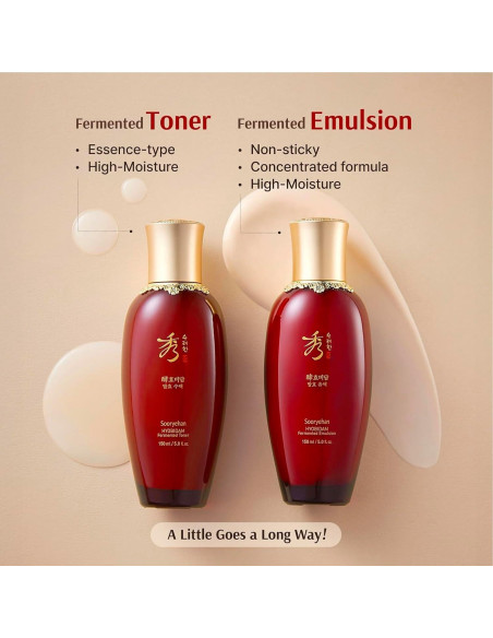 Conjunto de Cuidado de la Piel Sooryehan Hyobidam 414 ml