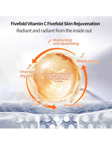 Sérum Hidratante de Vitamina C BLUE LOVE 373g - Antienvejecimiento