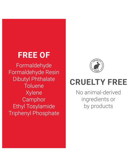 Conjunto de Esmalte en Gel DND Rosa 15 ml UV/LED y Secado al Aire