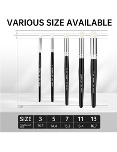 Set de 5 Pinceles Secos GETHPEN para Pintura en Miniatura 2